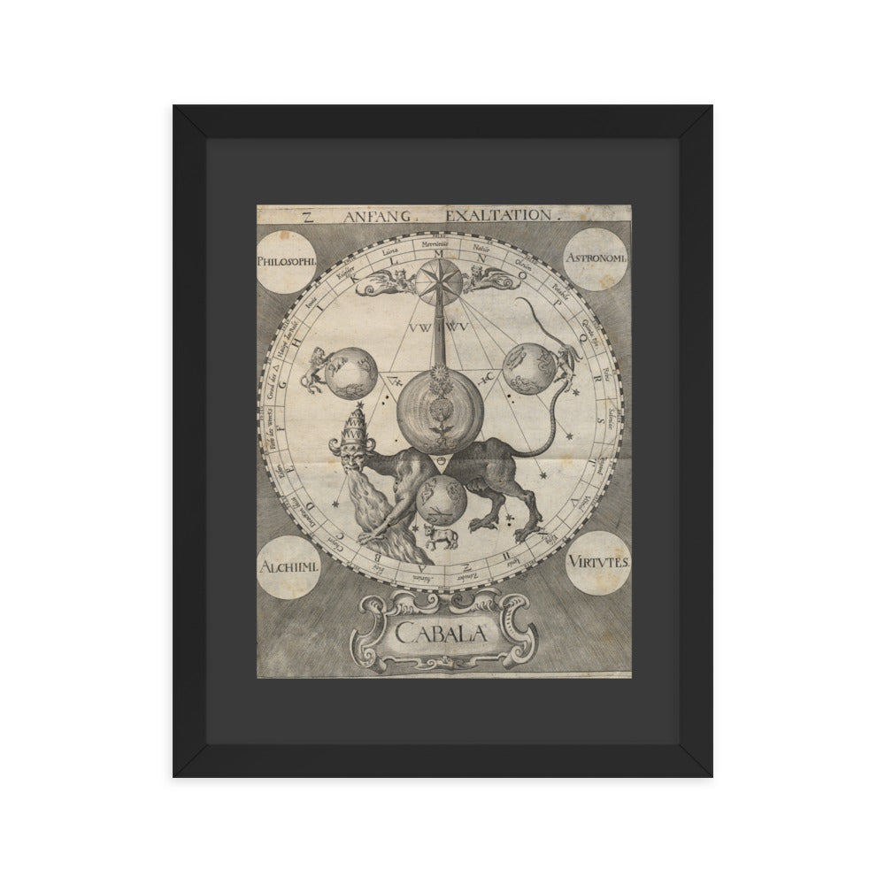 Antique Prints - Cabalus 5