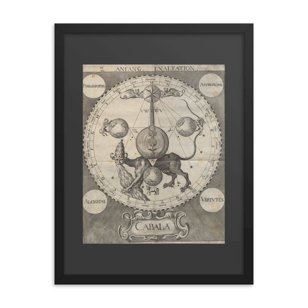 Antique Prints - Cabalus 5