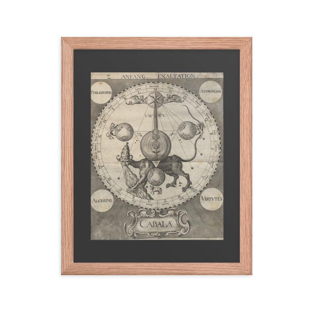 Antique Prints - Cabalus 5