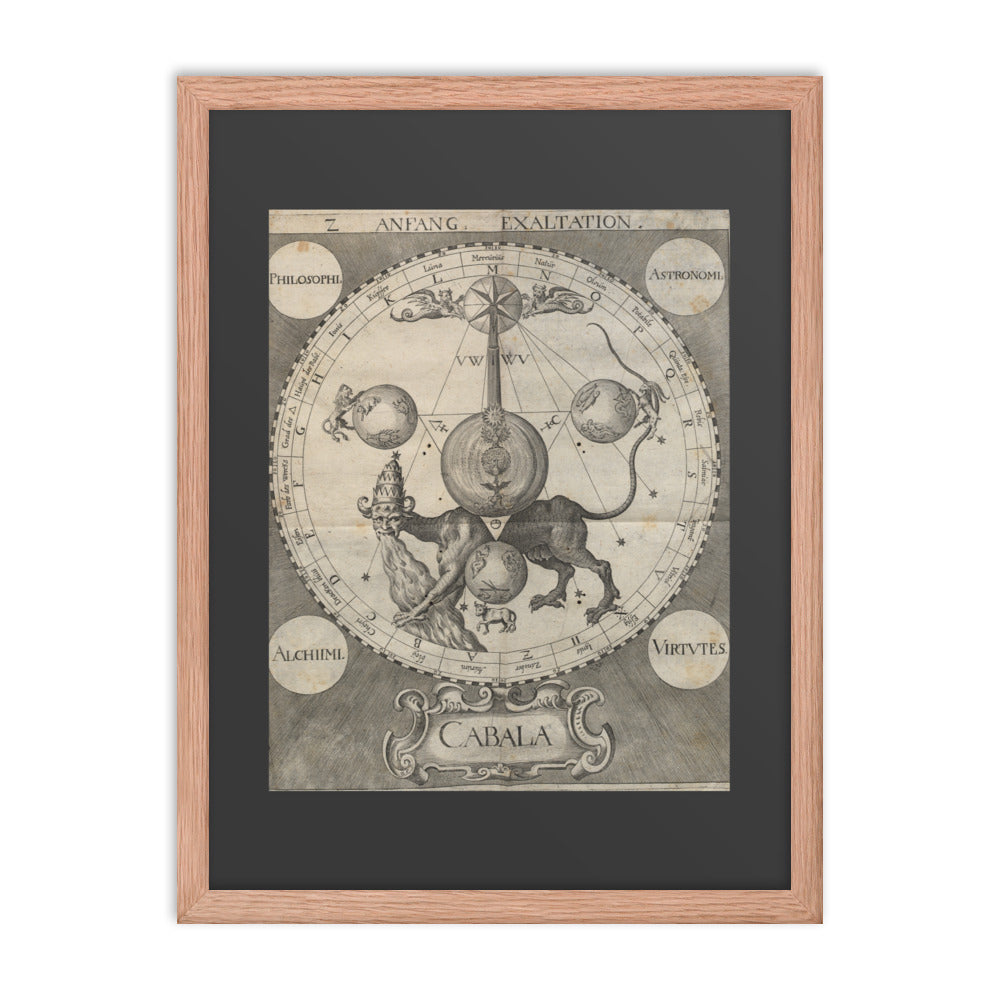 Antique Prints - Cabalus 5