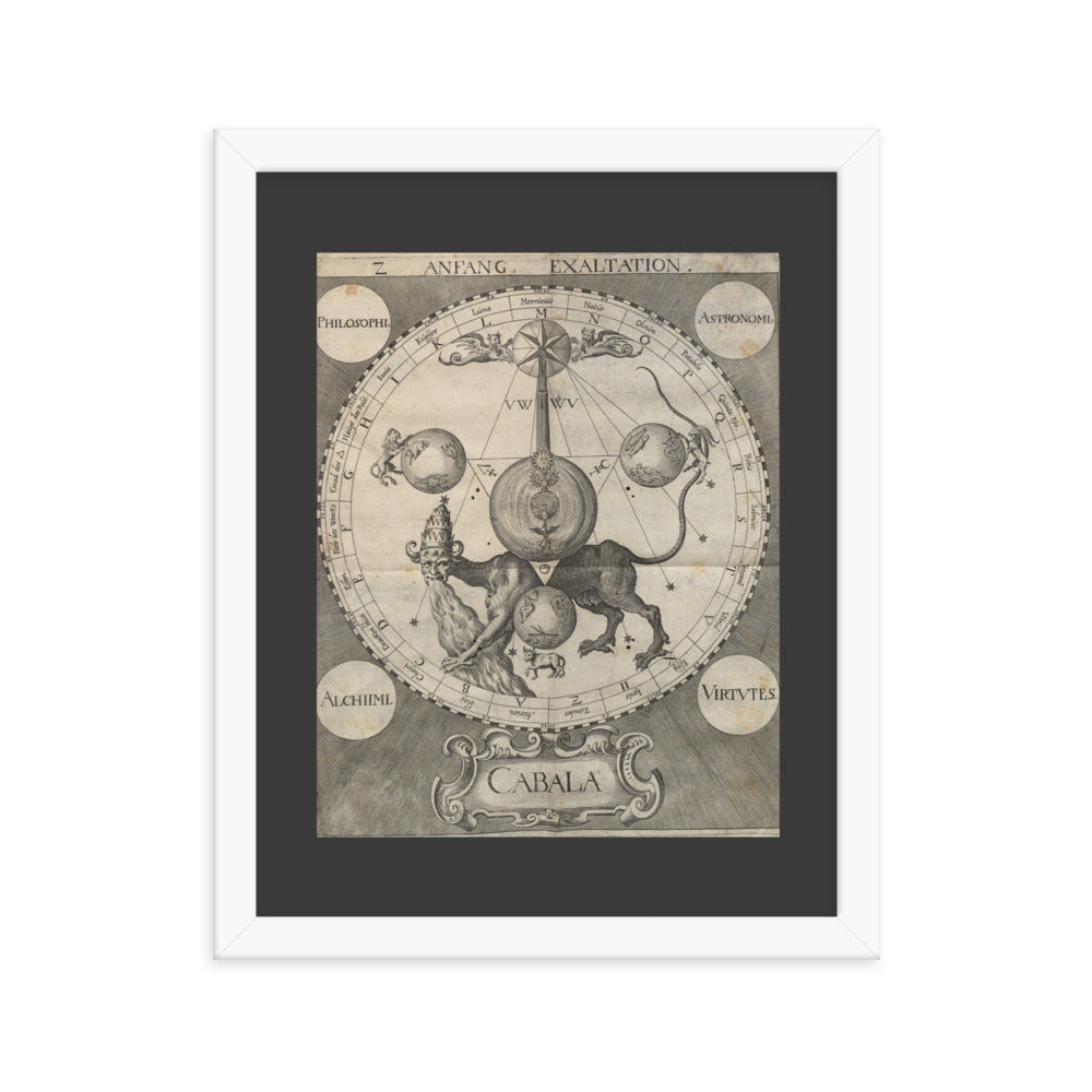 Antique Prints - Cabalus 5